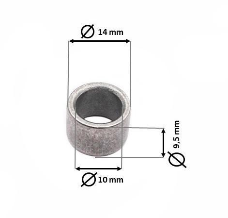 Part_Sizes-Template