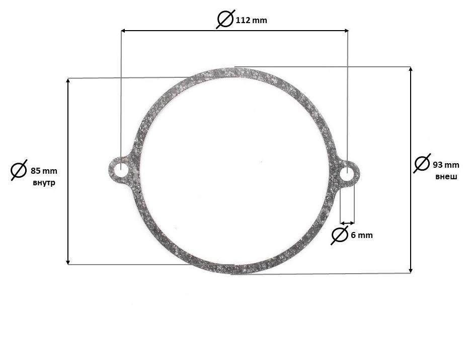 Part_Sizes-Template